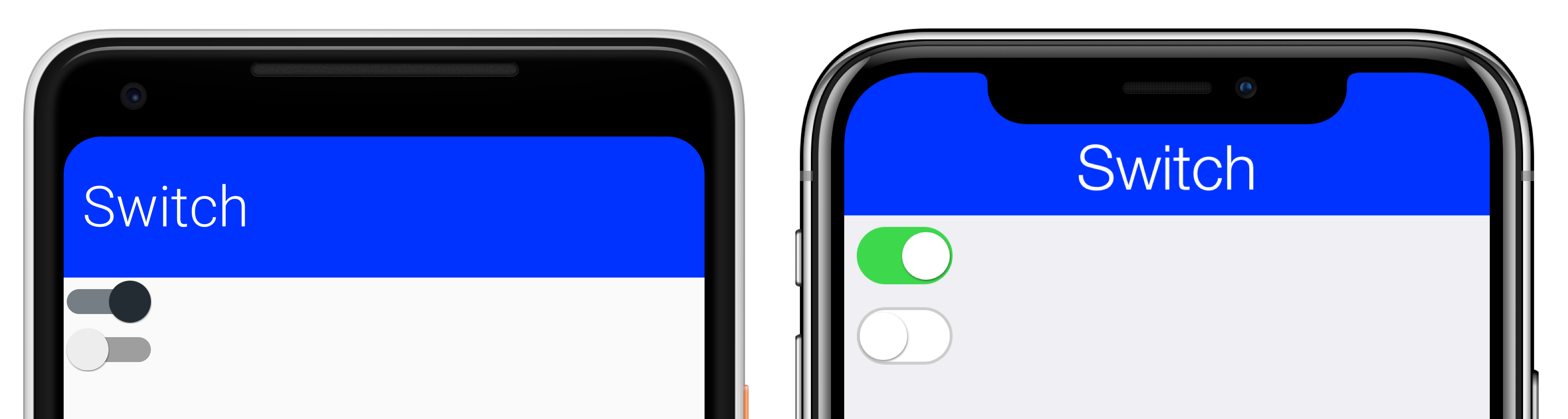 The New Switch Class in Action