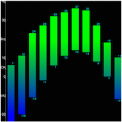 With 25m Device Installs, Mobile Development Platform Codename One Announces Version 2.0